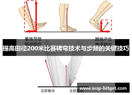 提高田径200米比赛转弯技术与步频的关键技巧