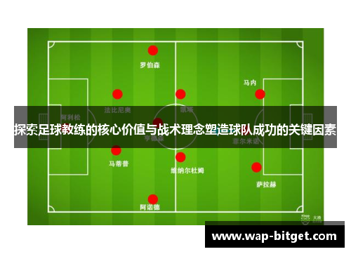 探索足球教练的核心价值与战术理念塑造球队成功的关键因素